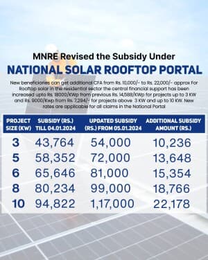 Solar Subsidy instagram post