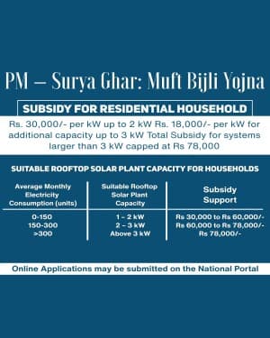 Solar Subsidy business image