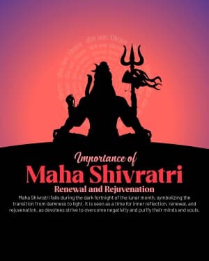 Importance of maha shivratri graphic