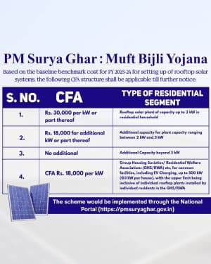 Solar Subsidy business flyer