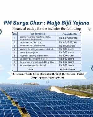 Solar Subsidy video