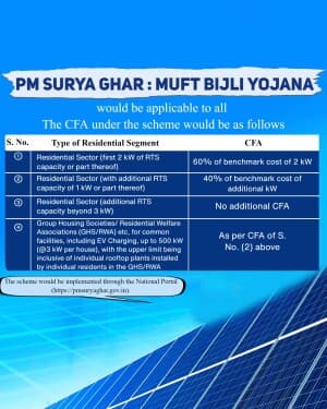 Solar Subsidy template