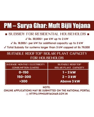 Solar Subsidy post