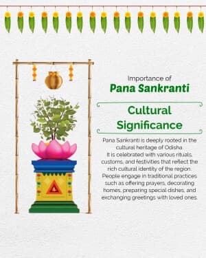 Importance of Pana Sankranti graphic