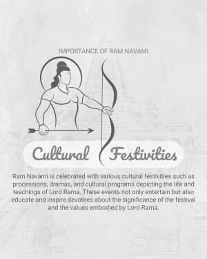 Importance of Ram Navami flyer