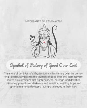 Importance of Ram Navami banner