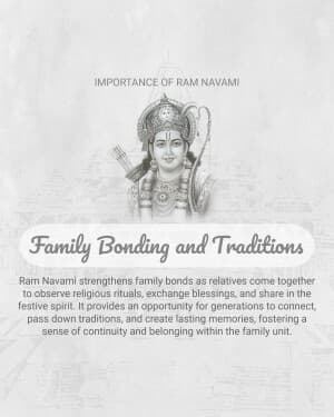 Importance of Ram Navami poster