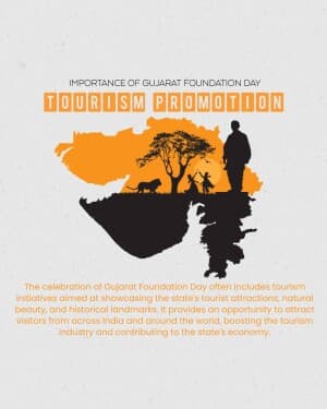 Importance of Gujarat Foundation Day poster
