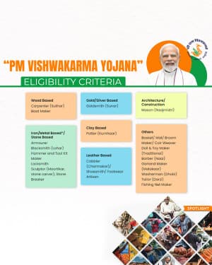 PM Vishwakarma Yojana poster