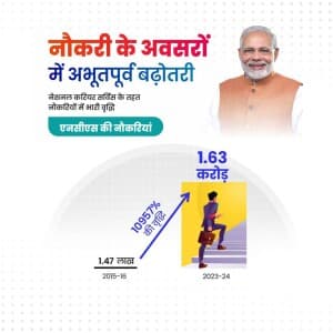 BJP 4 Madhya Pradesh flyer