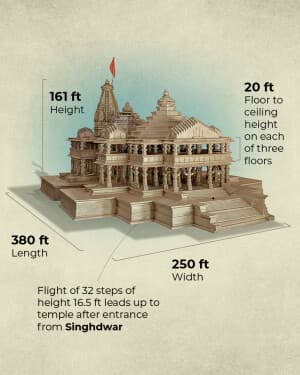 Ram Mandir Info image