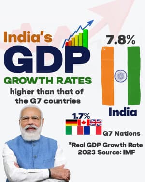 BJP4INDIA poster Maker