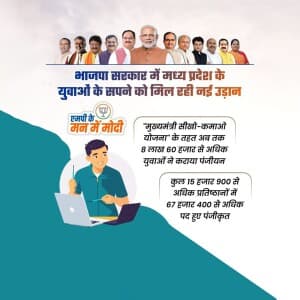 BJP 4 Madhya Pradesh Social Media poster