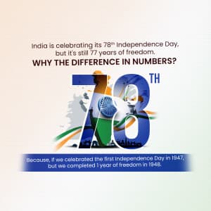 Is it 78th or 77th Independence Day? image