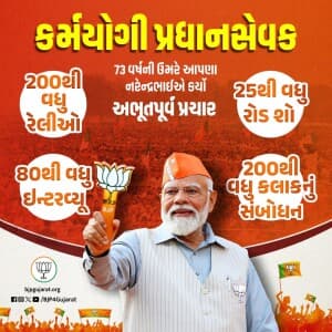 BJP Gujarat marketing post