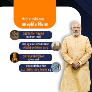 BJP Gujarat business flyer