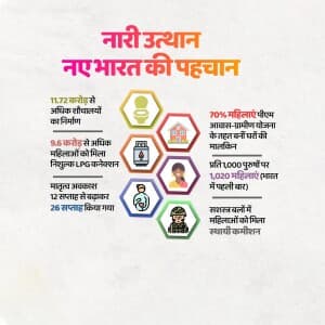 BJP 4 Madhya Pradesh poster Maker