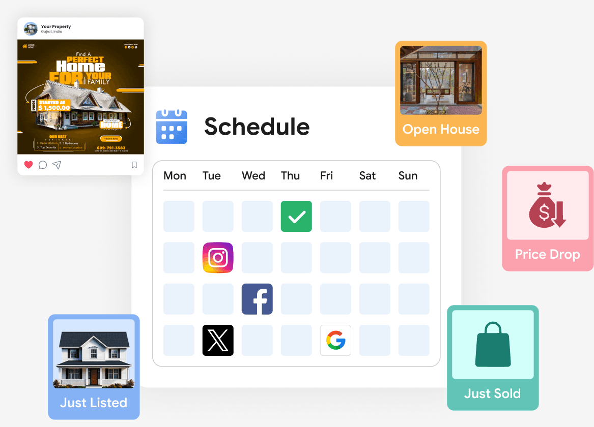 Listing lifecycle stages around a weekly schedule
