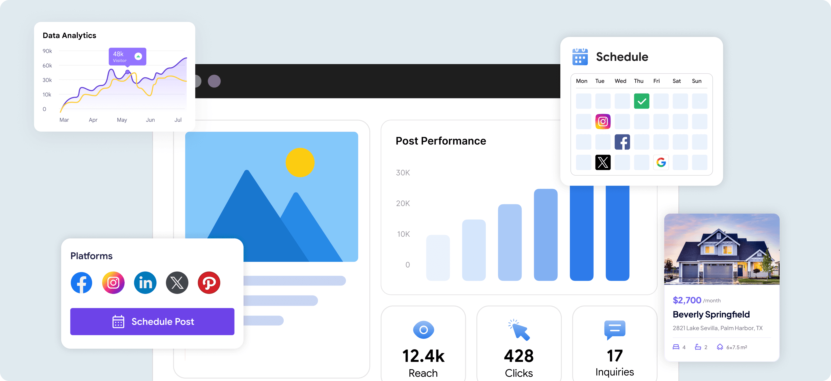 Brands.live scheduling dashboard with calendar, analytics, platforms and post performance
