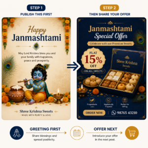 Janmashtami Marketing Ideas