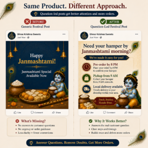 Janmashtami Marketing Ideas