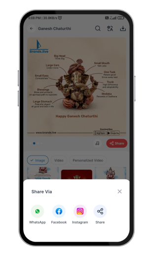 ganesh images step 4