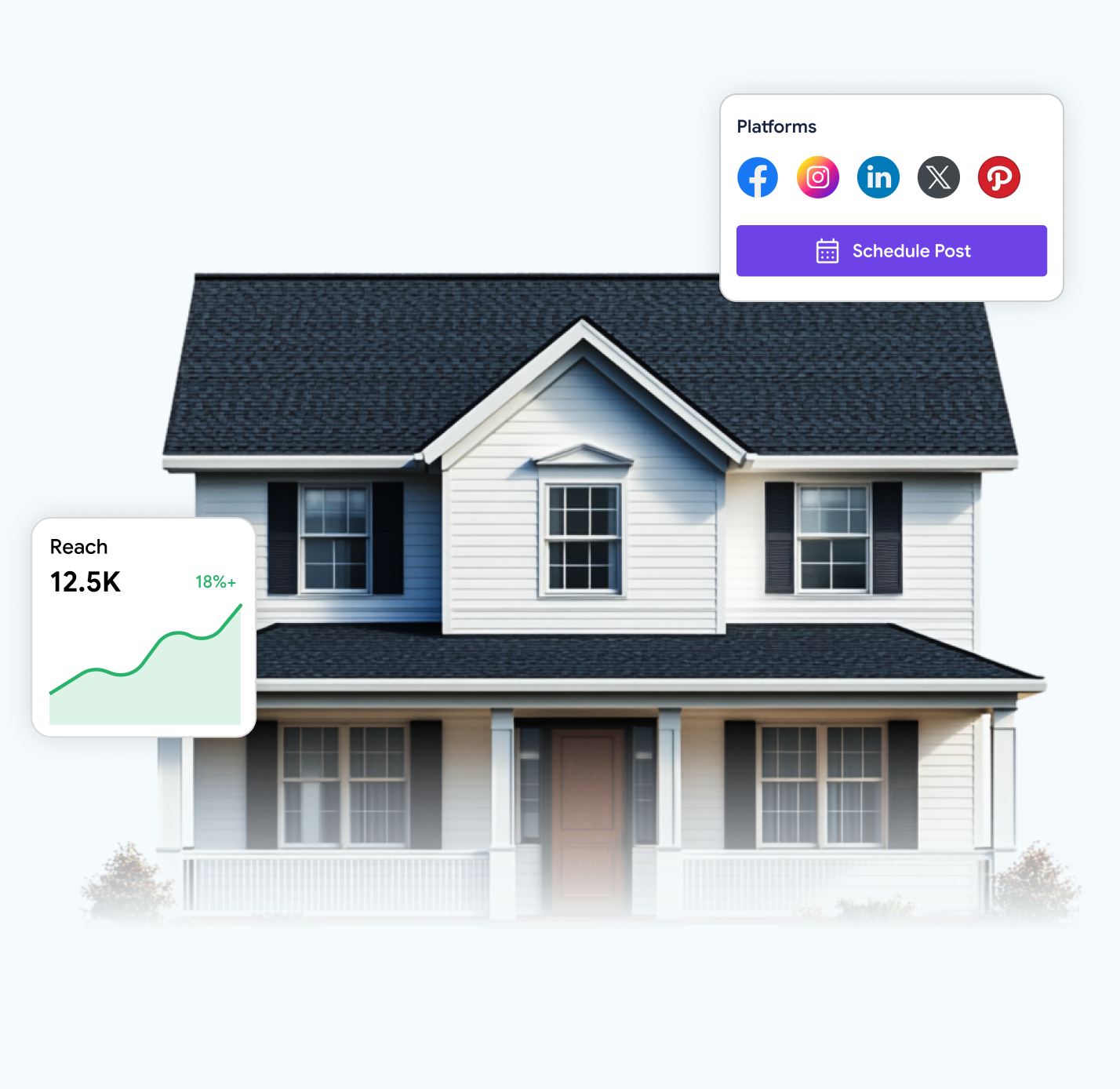House with a reach chart and platform scheduling card
