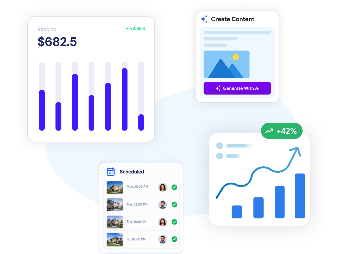 Reports, Create Content, Scheduled posts and growth cards connected in one workspace